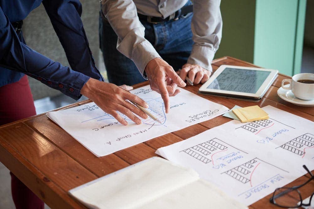Detailed description of business planning process involving team collaboration.